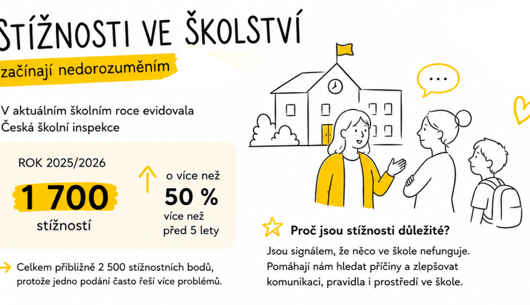 Stížností ve školství přibývá. Jak jim předcházet?