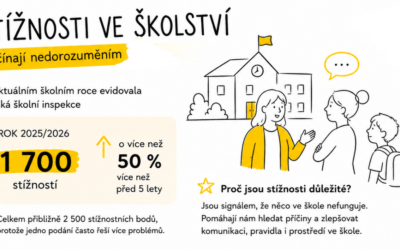 Stížností ve školství přibývá. Jak jim předcházet?